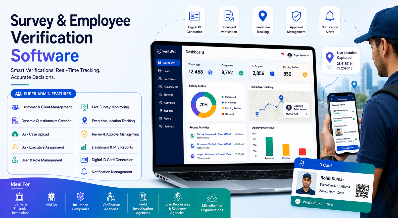 Employee Verification Software