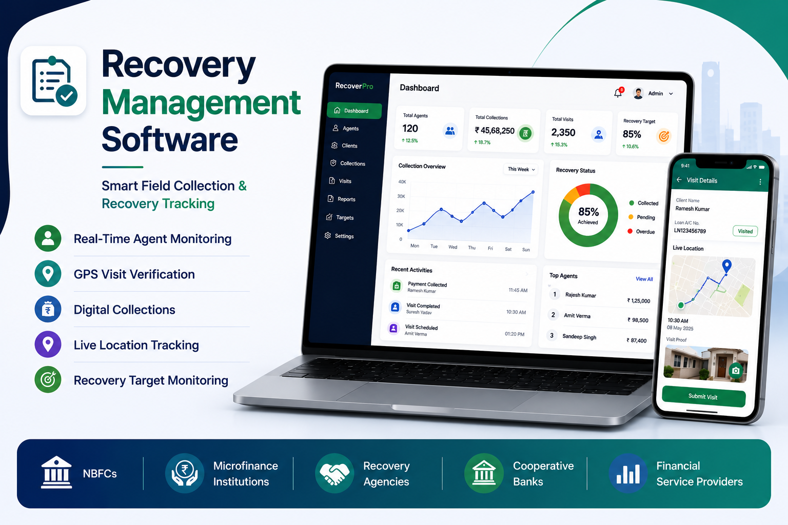 Recovery Management Software
