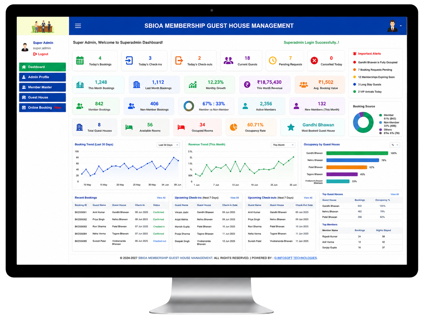Guest House Management Portal