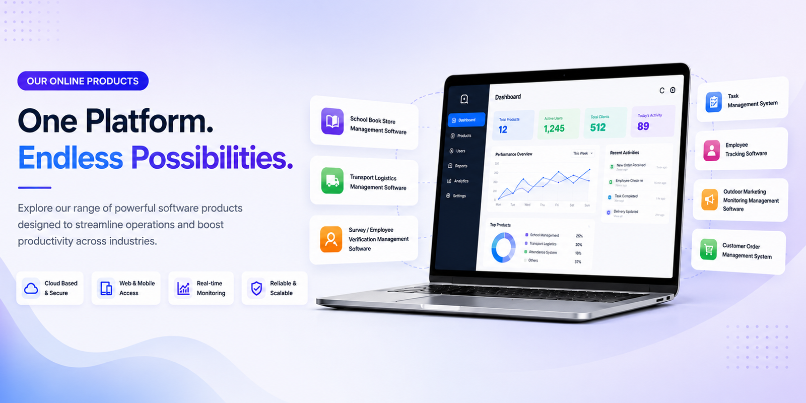 Software Development Services